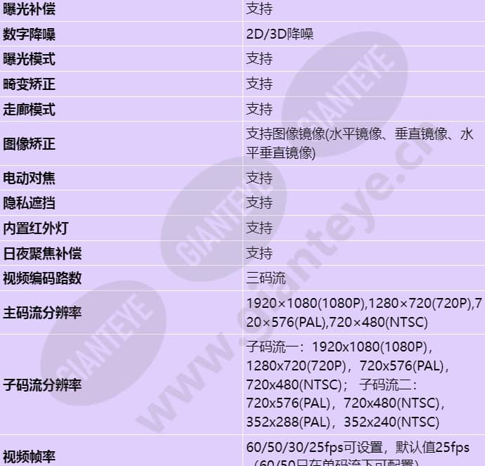 c212d-i_s_cn-2.jpg