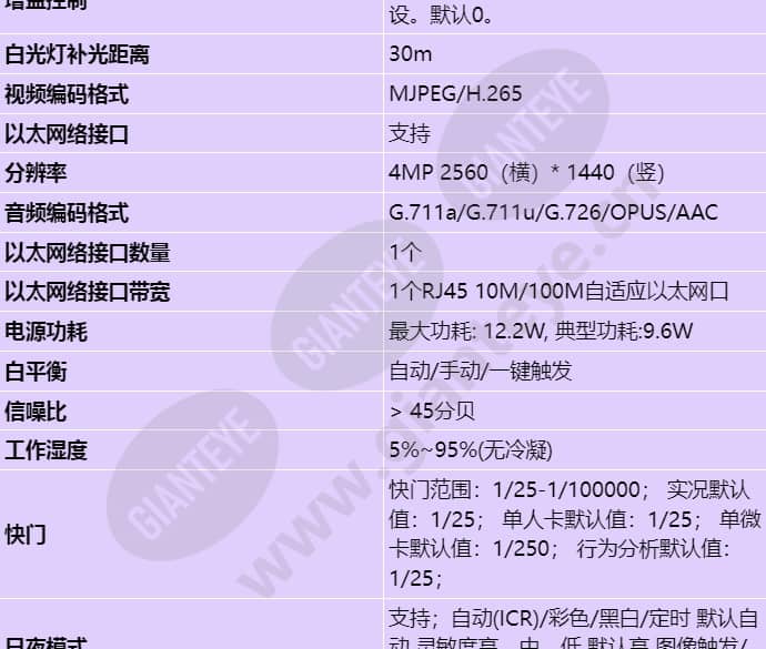 c2140-10-eli-pv(3_6mm)_s_cn-1.jpg
