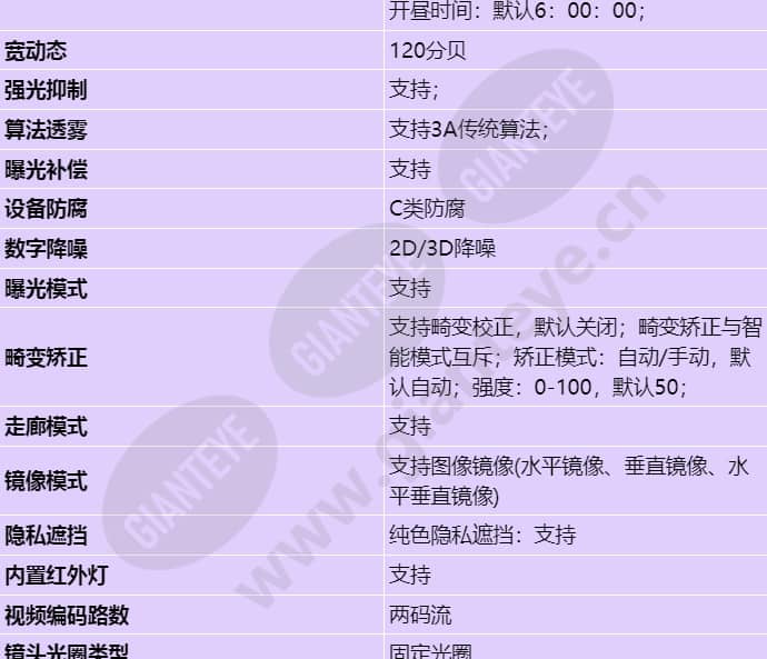 c2140-10-x(3_6mm)_s_cn-2.jpg