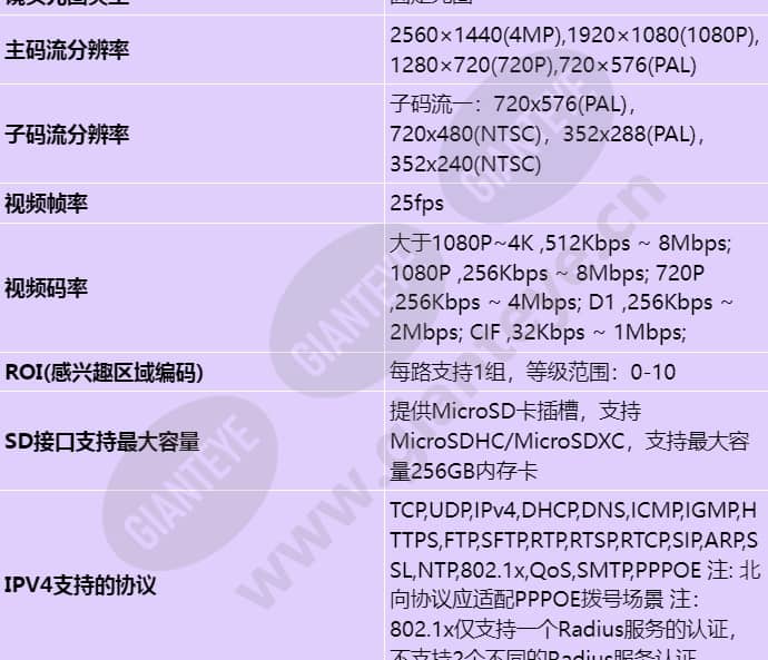 c2140-10-x(3_6mm)_s_cn-3.jpg
