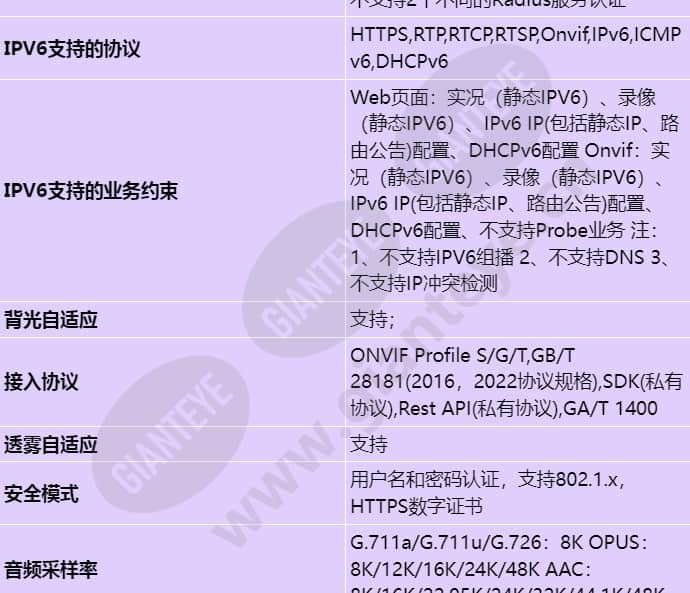 c2140-10-x(3_6mm)_s_cn-4.jpg