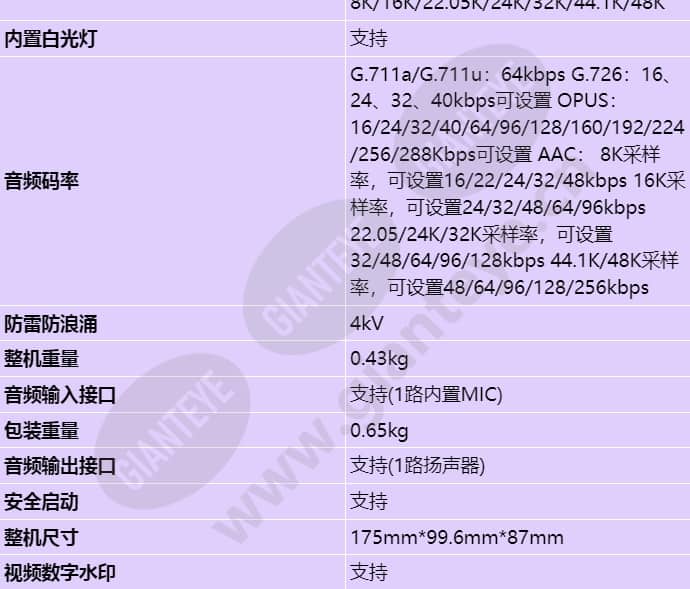 c2140-10-x(3_6mm)_s_cn-5.jpg
