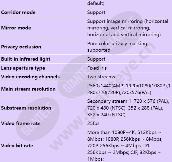 c2140-10-x(3_6mm)_s_en-3.jpg