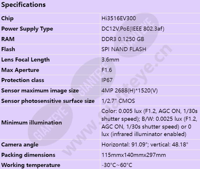 c2140-ei-p(3_6mm)_s_en-0.jpg