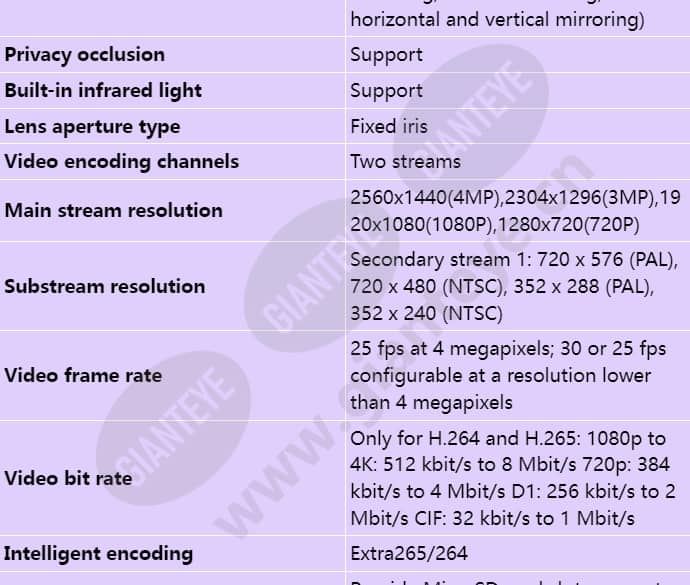 c2140-ei-p(3_6mm)_s_en-3.jpg