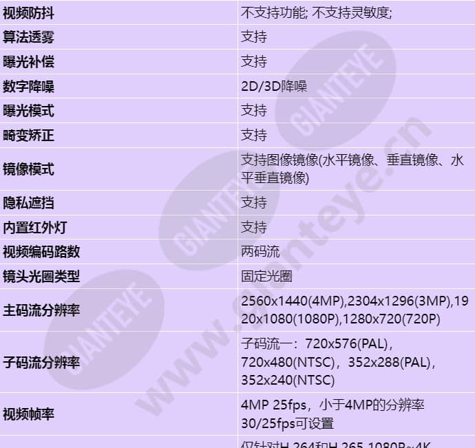 c2140-ei-p(6mm)_s_cn-2.jpg