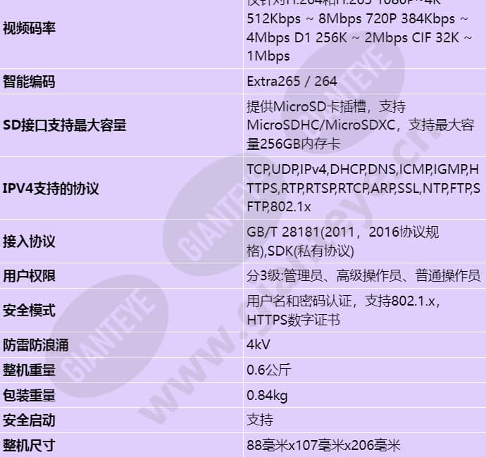 c2140-ei-p(6mm)_s_cn-3.jpg
