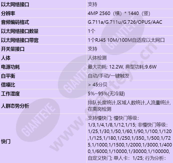 c2141-10-l-pv(3_6mm)_s_cn-1.jpg