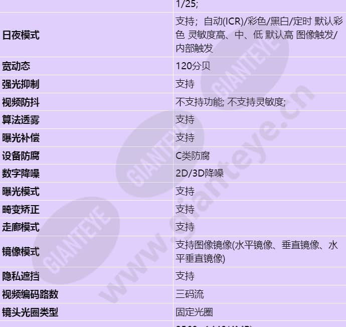c2141-10-l-pv(3_6mm)_s_cn-2.jpg