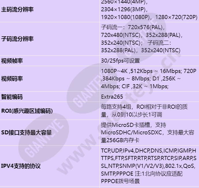 c2141-10-l-pv(3_6mm)_s_cn-3.jpg