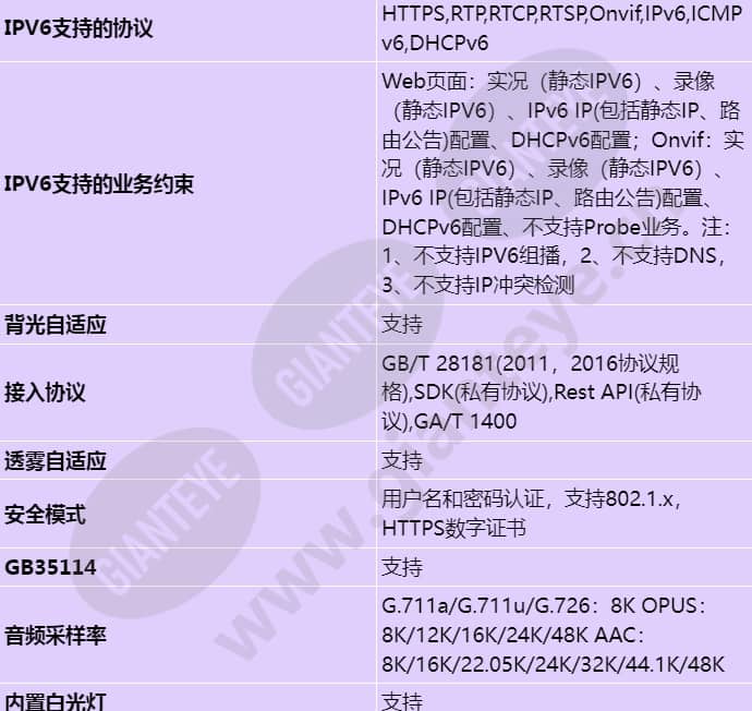 c2141-10-l-pv(3_6mm)_s_cn-4.jpg