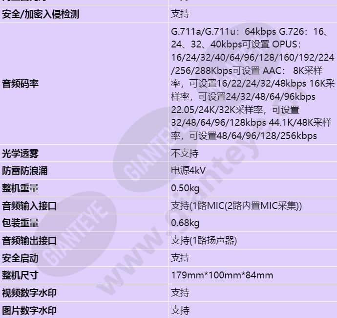 c2141-10-l-pv(3_6mm)_s_cn-5.jpg