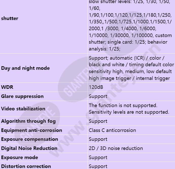 c2141-10-l-pv(3_6mm)_s_en-2.jpg