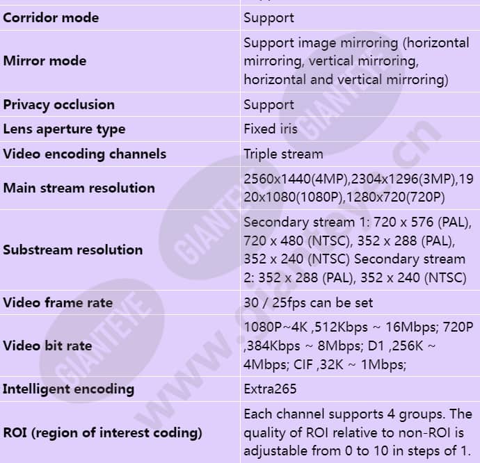 c2141-10-l-pv(3_6mm)_s_en-3.jpg