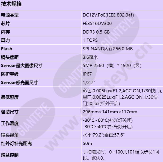 c2150-10-i-pu(3_6mm)_s_cn-0.jpg