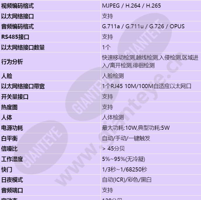 c2150-10-i-pu(3_6mm)_s_cn-1.jpg