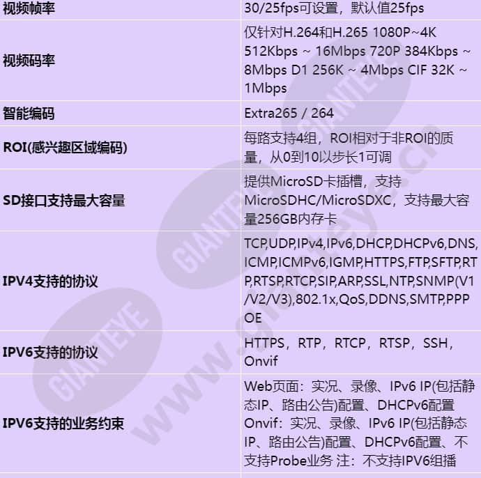 c2150-10-i-pu(3_6mm)_s_cn-3.jpg