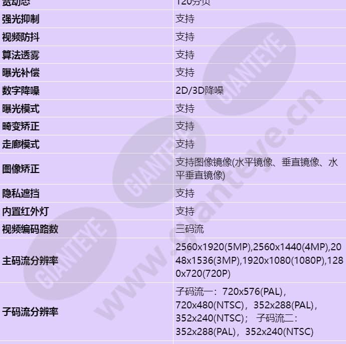 c2150-10-i-pu(6mm)_s_cn-2.jpg