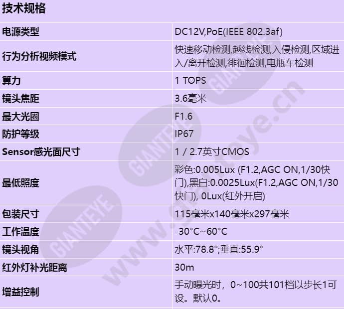 c2150-10-li-pv(3_6mm)_s_cn-0.jpg