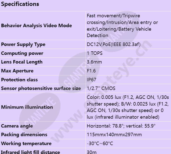 c2150-10-li-pv(3_6mm)_s_en-0.jpg