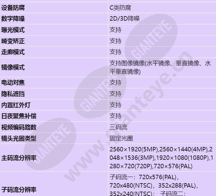 c2150-10-siu-up_s_cn-3.jpg