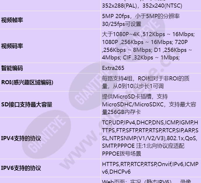 c2150-10-siu-up_s_cn-4.jpg