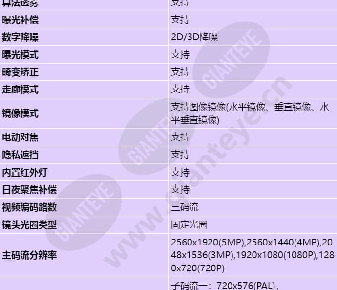 c2150-10-siu_s_cn-3.jpg