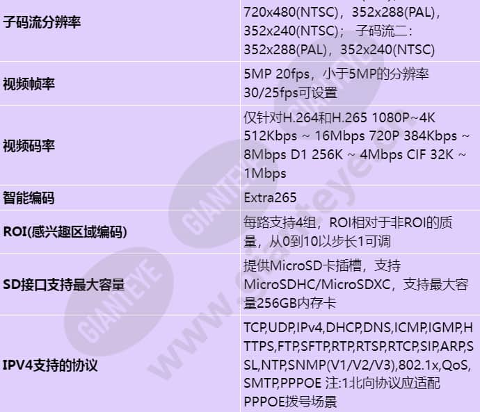 c2150-10-siu_s_cn-4.jpg
