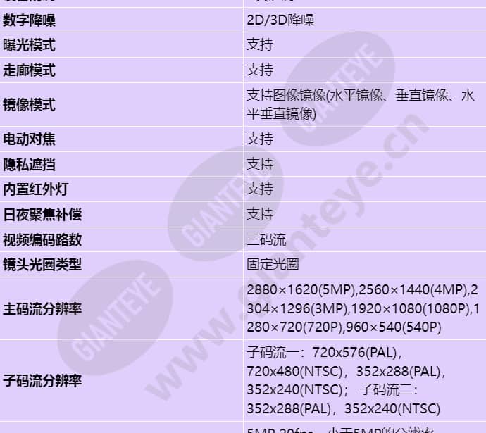 c2150-siu-mhj_s_cn-2.jpg