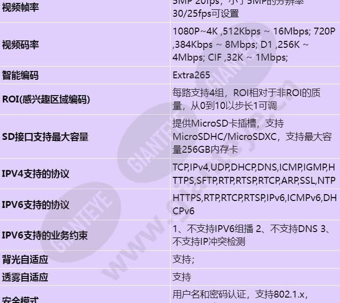 c2150-siu-mhj_s_cn-3.jpg
