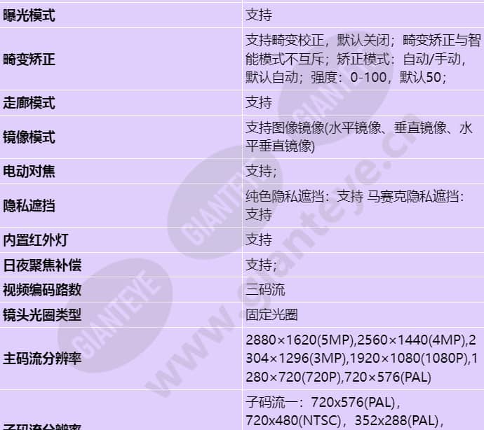c2152-sir-cn_s_cn-3.jpg