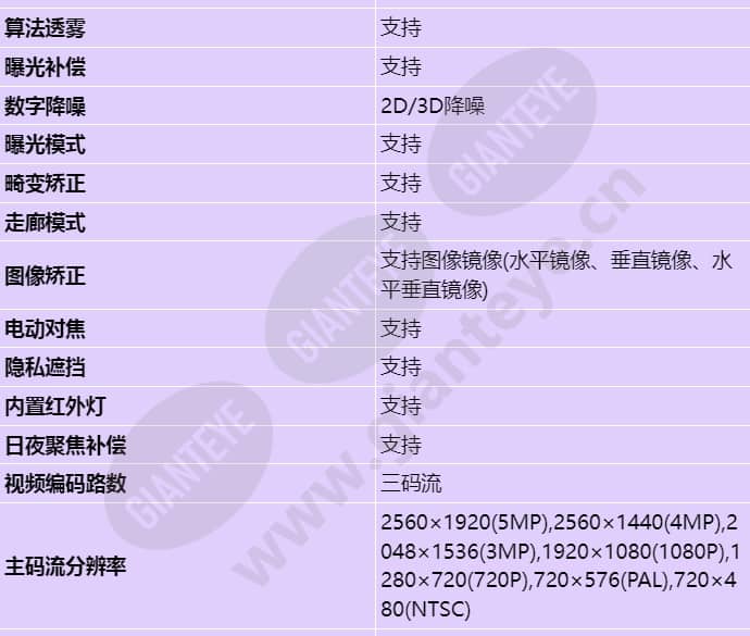 c215a-i_s_cn-2.jpg