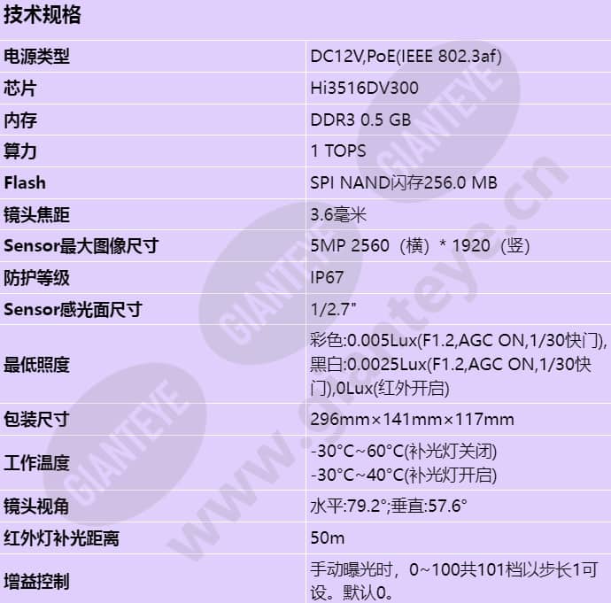 c215d-10-i-pu(3_6mm)_s_cn-0.jpg
