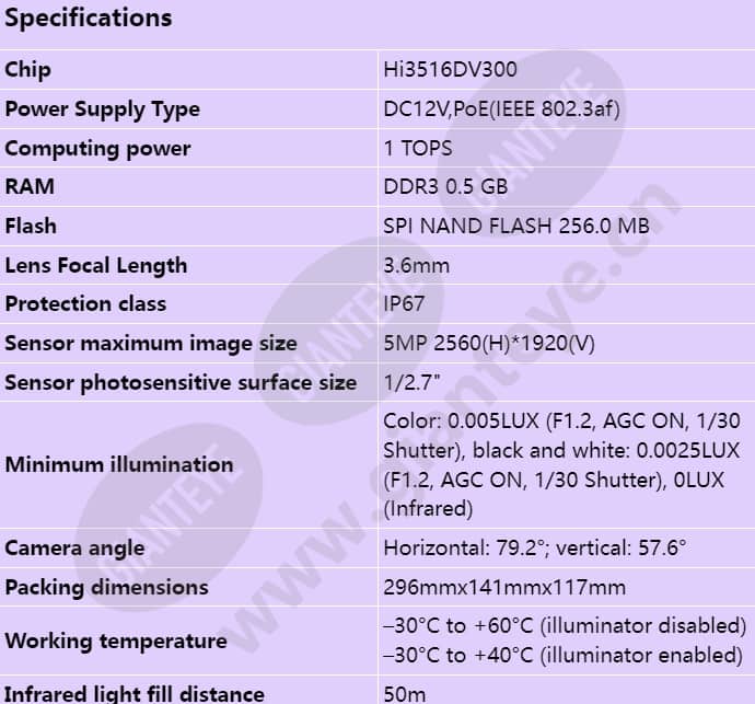 c215d-10-i-pu(3_6mm)_s_en-0.jpg