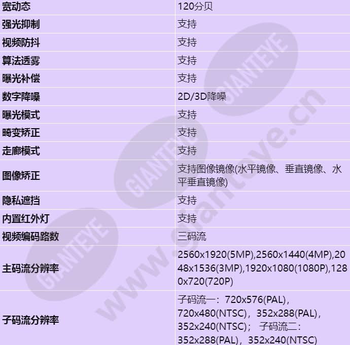 c215d-10-i-pu(6mm)_s_cn-2.jpg
