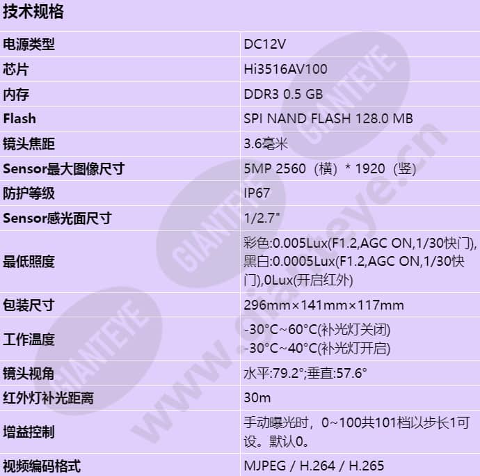 c215d-i(3_6mm)_s_cn-0.jpg