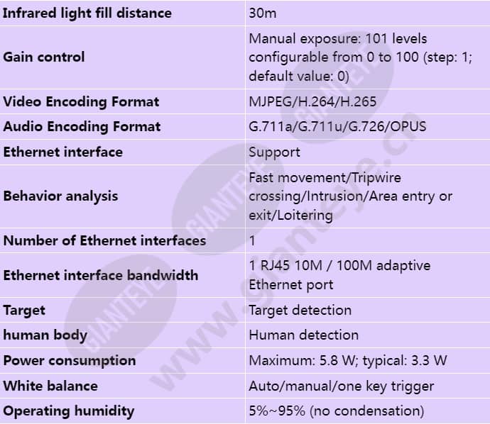 c3020-10-i-p(2_8mm)_s_en-1.jpg