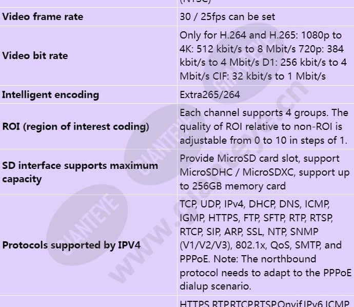 c3020-10-i-p(2_8mm)_s_en-4.jpg
