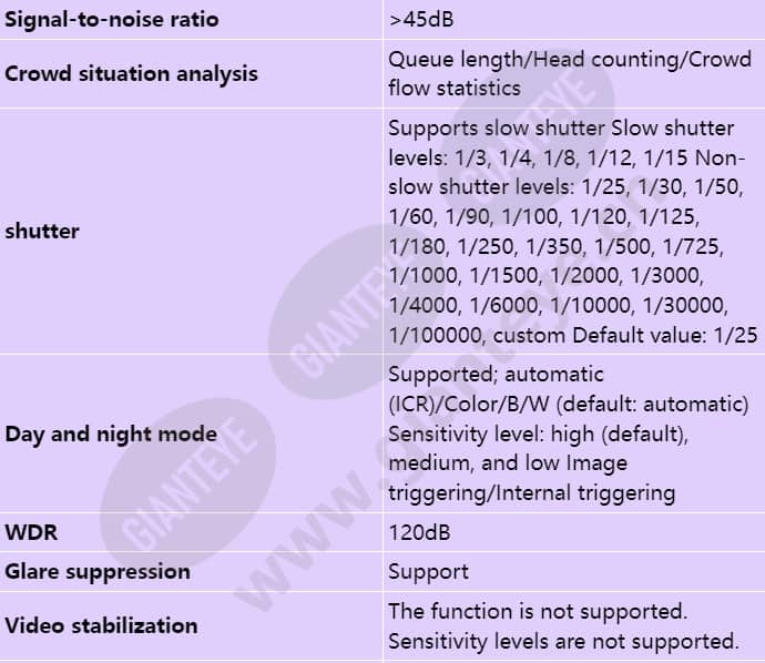 c3020-10-i-p(3_6mm)_s_en-2.jpg