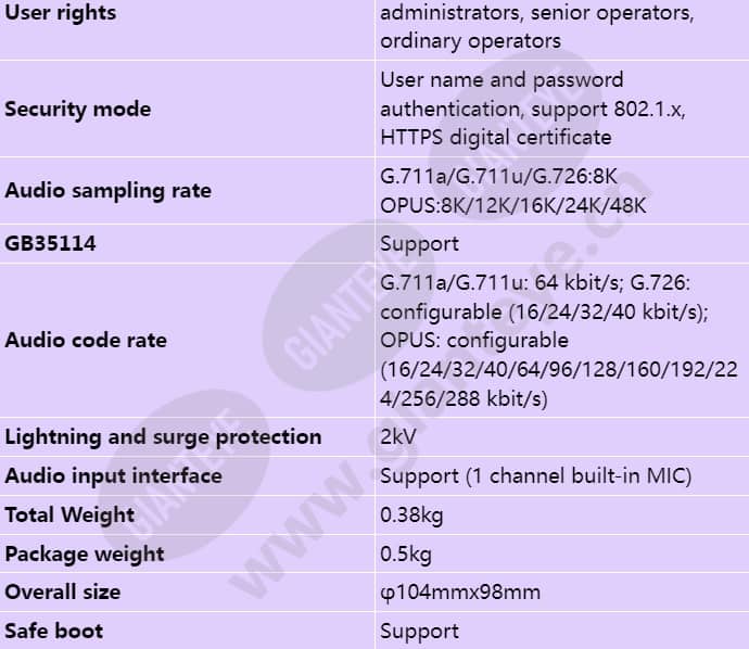 c3020-10-i-p(3_6mm)_s_en-6.jpg