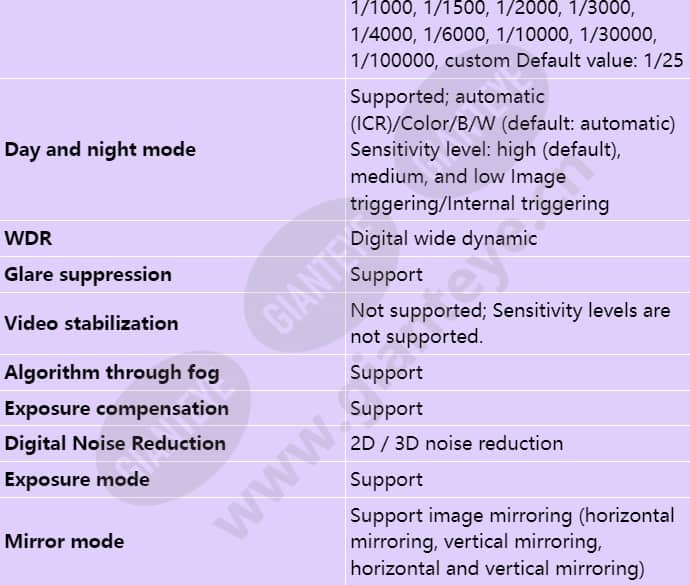 c3020-ei(6mm)_s_en-2.jpg