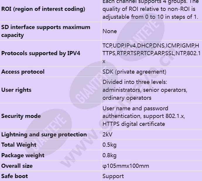 c3020-ei-p(3_6mm)_s_en-3.jpg