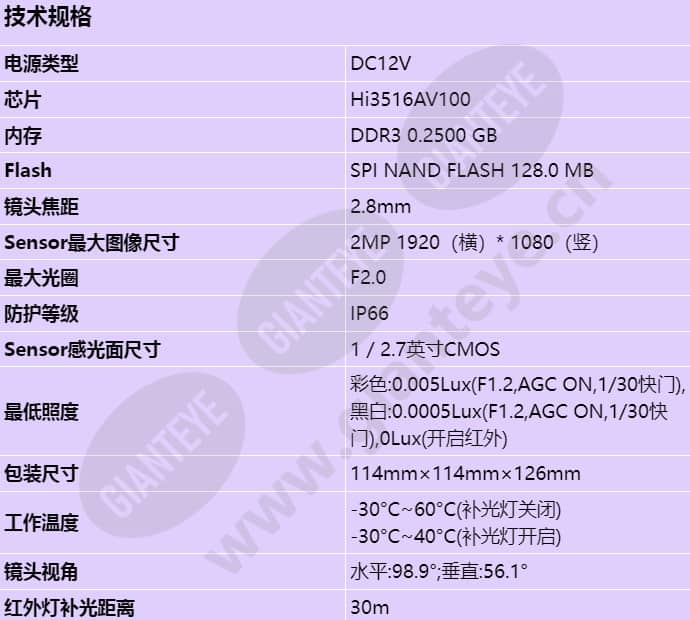 c3020-i(2_8mm)_s_cn-0.jpg