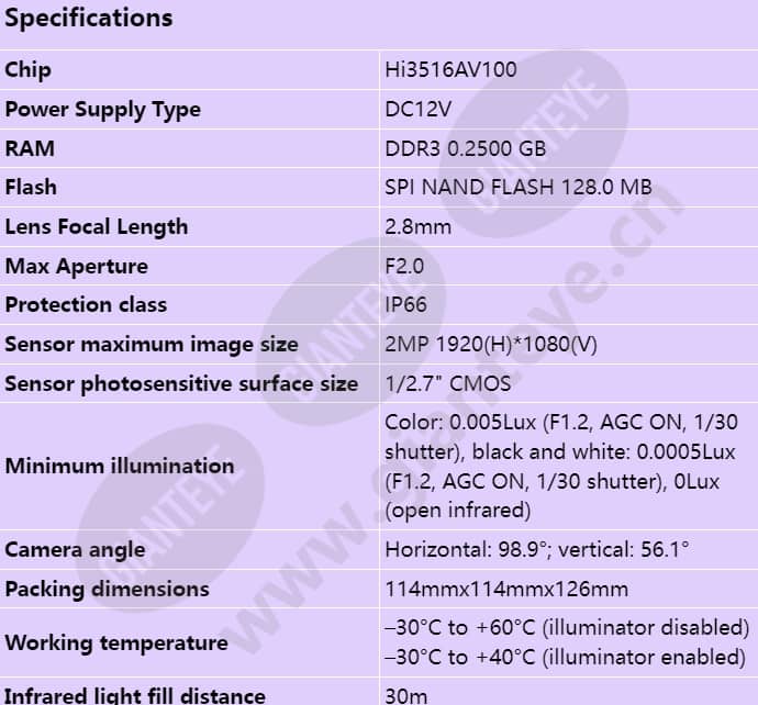 c3020-i(2_8mm)_s_en-0.jpg