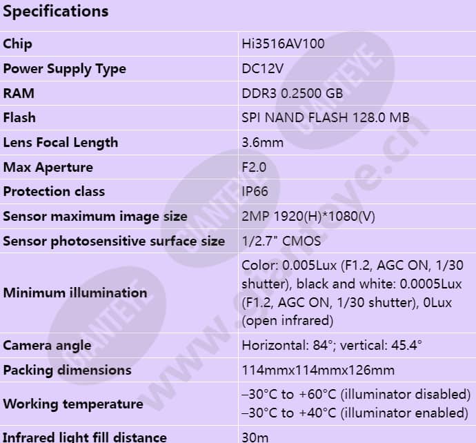 c3020-i(3_6mm)_s_en-0.jpg