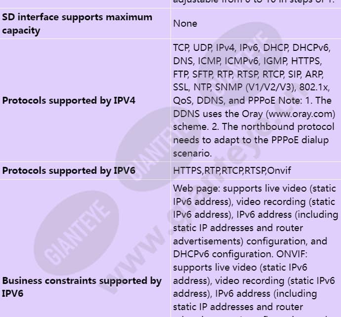 c3020-i(3_6mm)_s_en-4.jpg