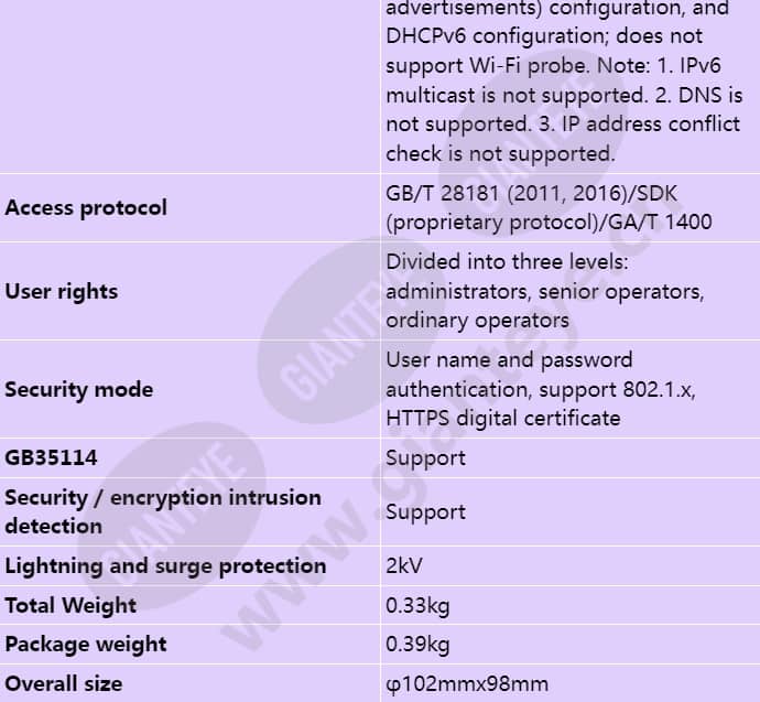 c3020-i(3_6mm)_s_en-5.jpg