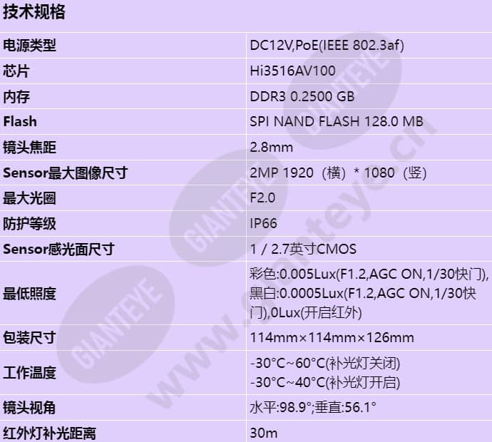 c3020-i-p(2_8mm)_s_cn-0.jpg