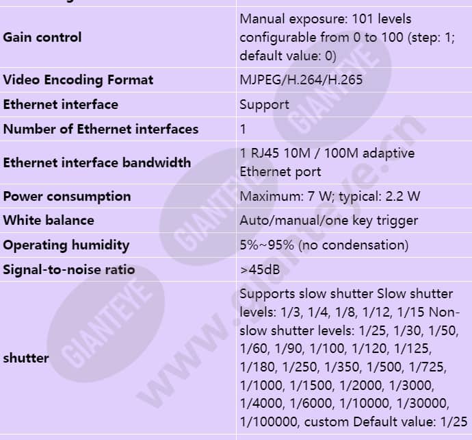 c3020-i-p(2_8mm)_s_en-1.jpg