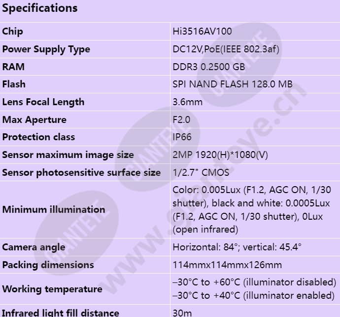 c3020-i-p(3_6mm)_s_en-0.jpg